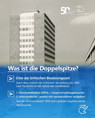 Schon gewusst?